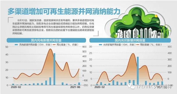 1631865948900191.png 1631865938(1).png