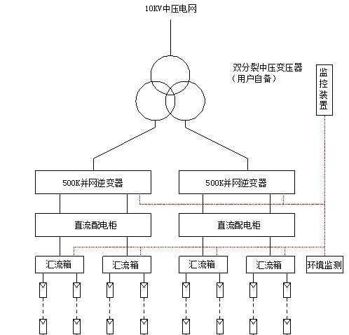 1637909736651027.png image.png