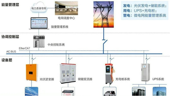 1640853000313099.png image.png