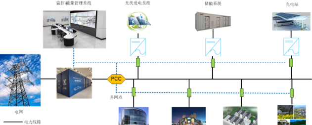 1640853037516080.png image.png