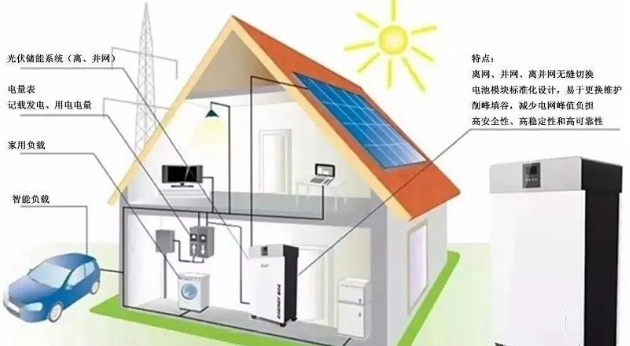 1640853747932756.png image.png