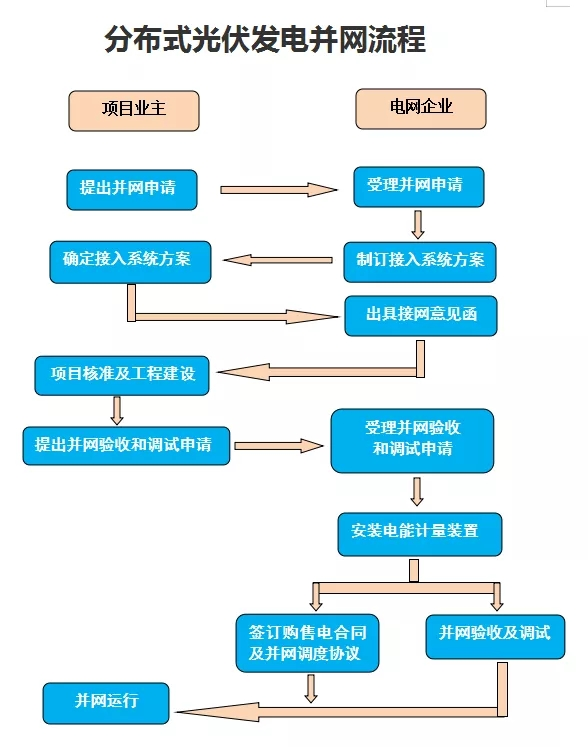 1645426145197817.png image.png